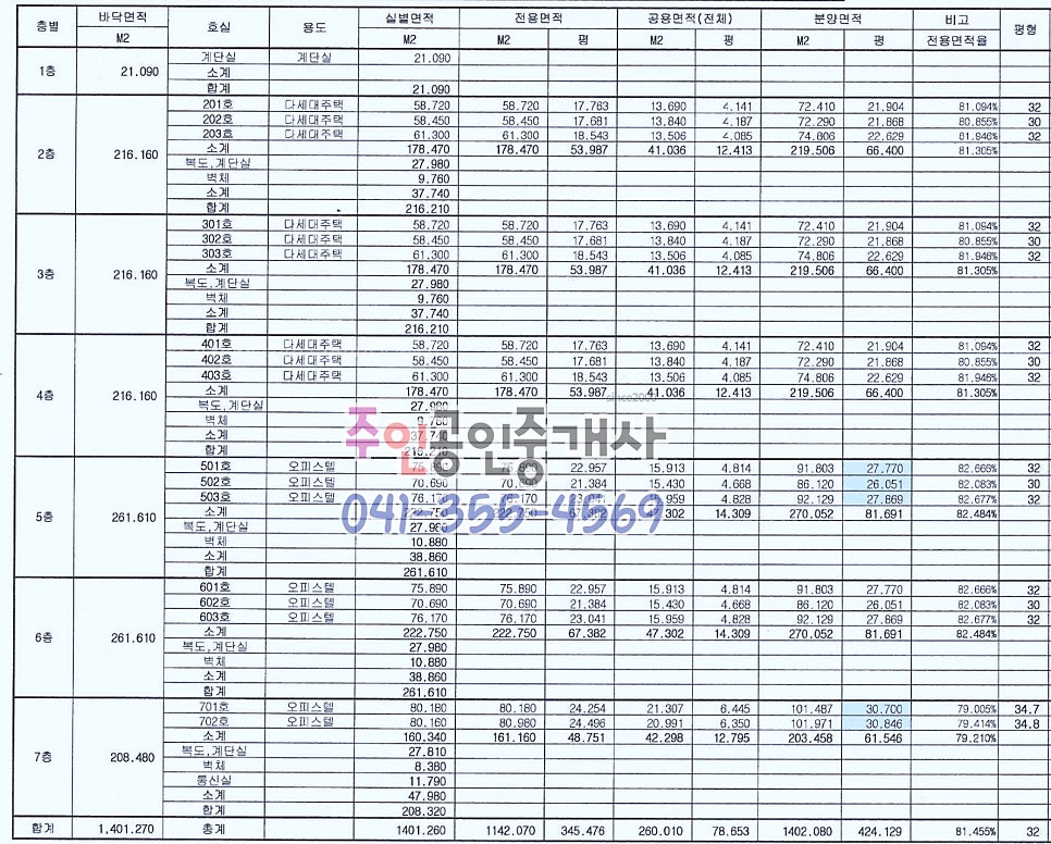 중앙에어컨;가스;설비 이미지