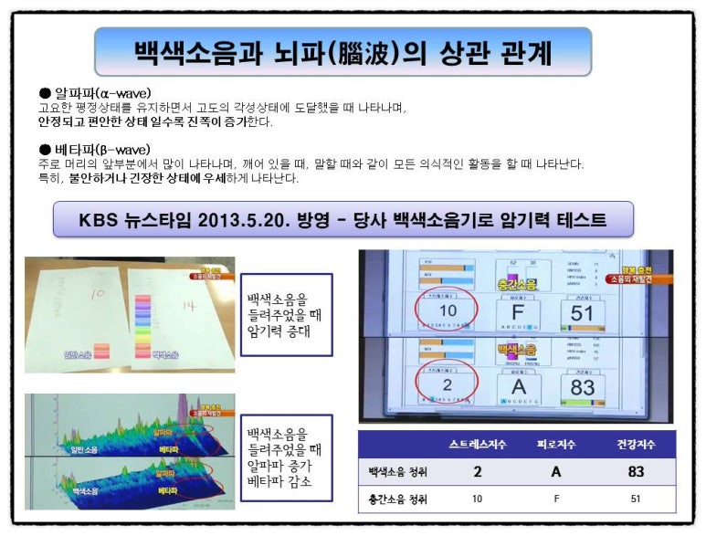 온독 이미지