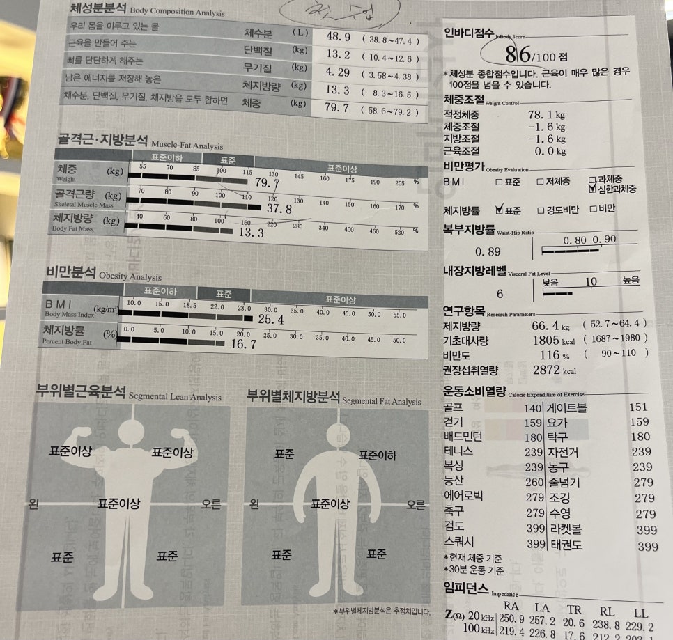 린바디핏 이미지