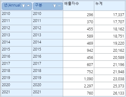 누리건축사사무소 이미지