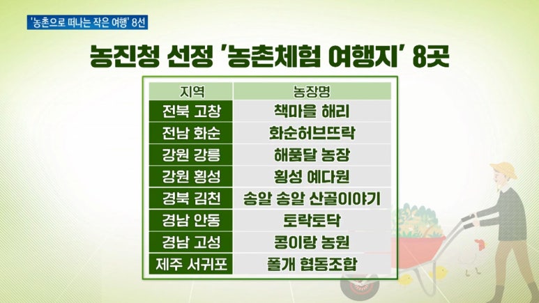 송알송알산골이야기 이미지