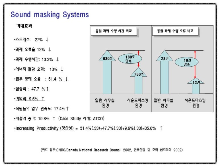 데이온독서실 이미지