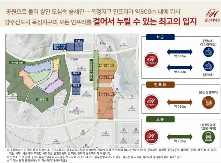 포스트포레 이미지