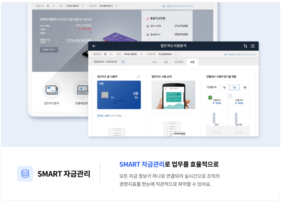 비즈웨어 이미지