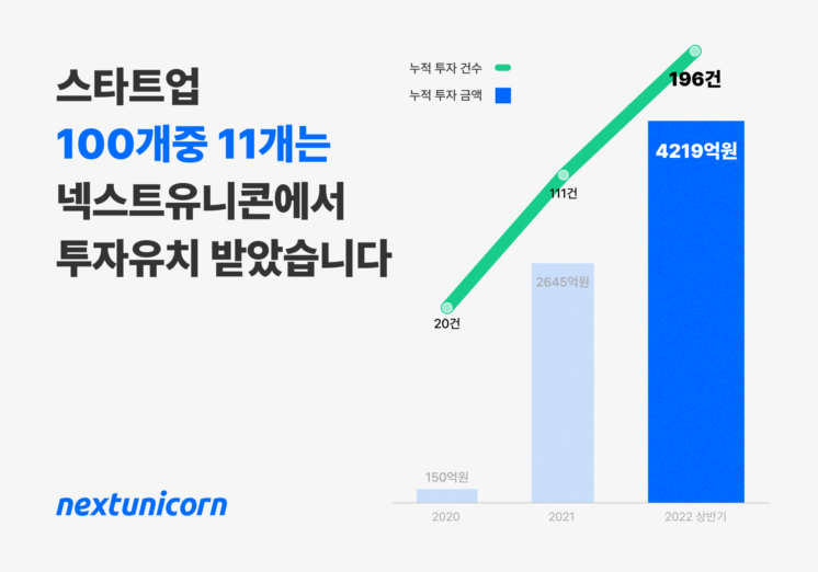 넥스트업 이미지