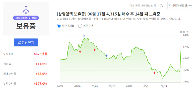 삼영가스주 이미지