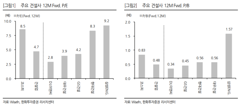 다올솔루션(주) 이미지