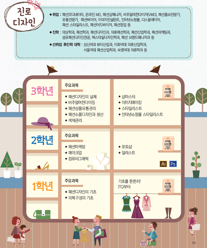 일산국제컨벤션고등학교 이미지
