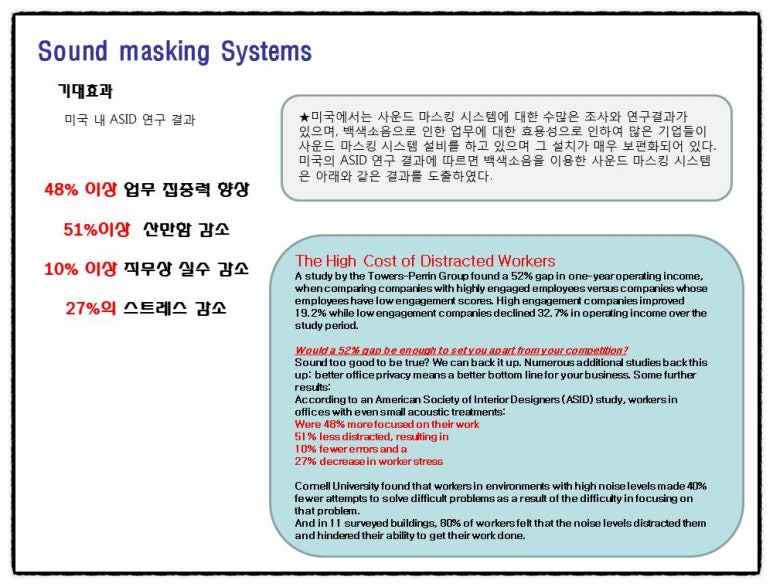온독 이미지
