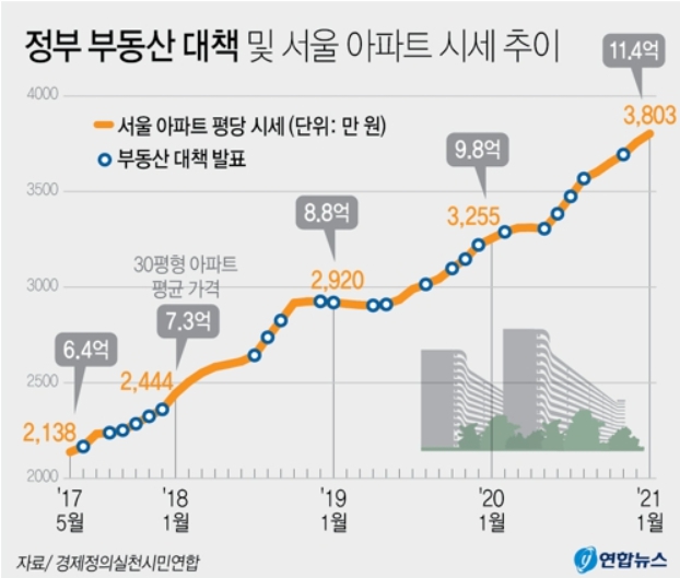 아이에스브라더스 이미지