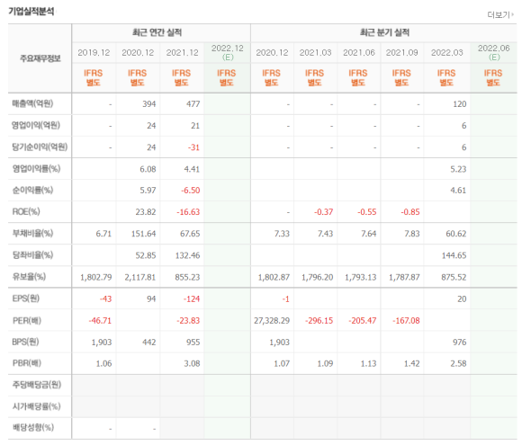 세림팩 이미지