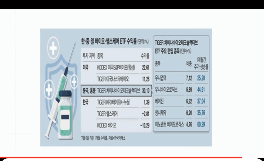 (주)디비하이텍 이미지