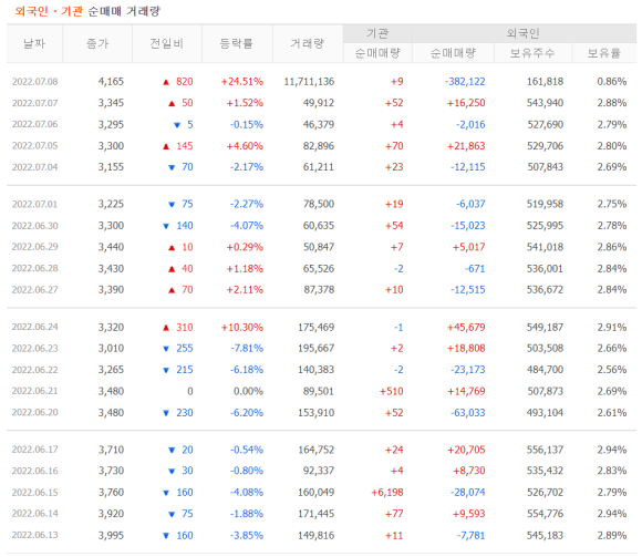 세림팩 이미지