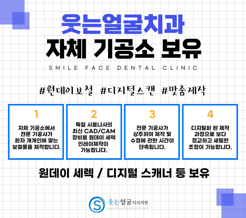 웃는오늘치과의원 이미지