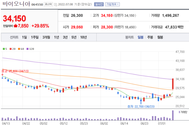 세림팩 이미지