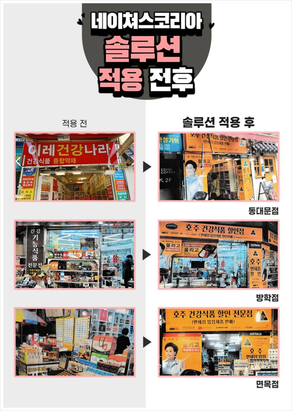 주식회사 네이쳐스 이미지