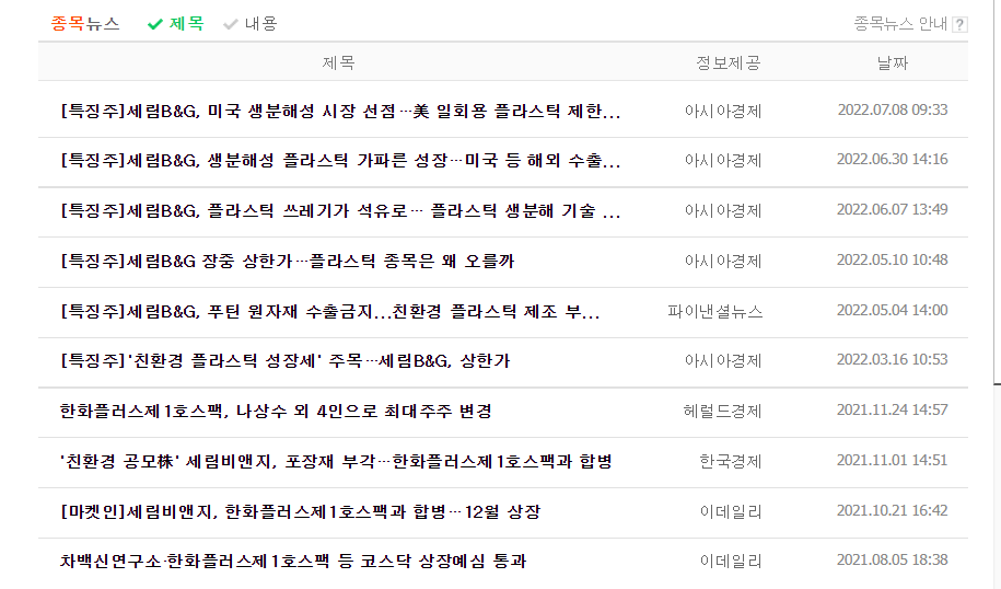 세림식품원료 이미지