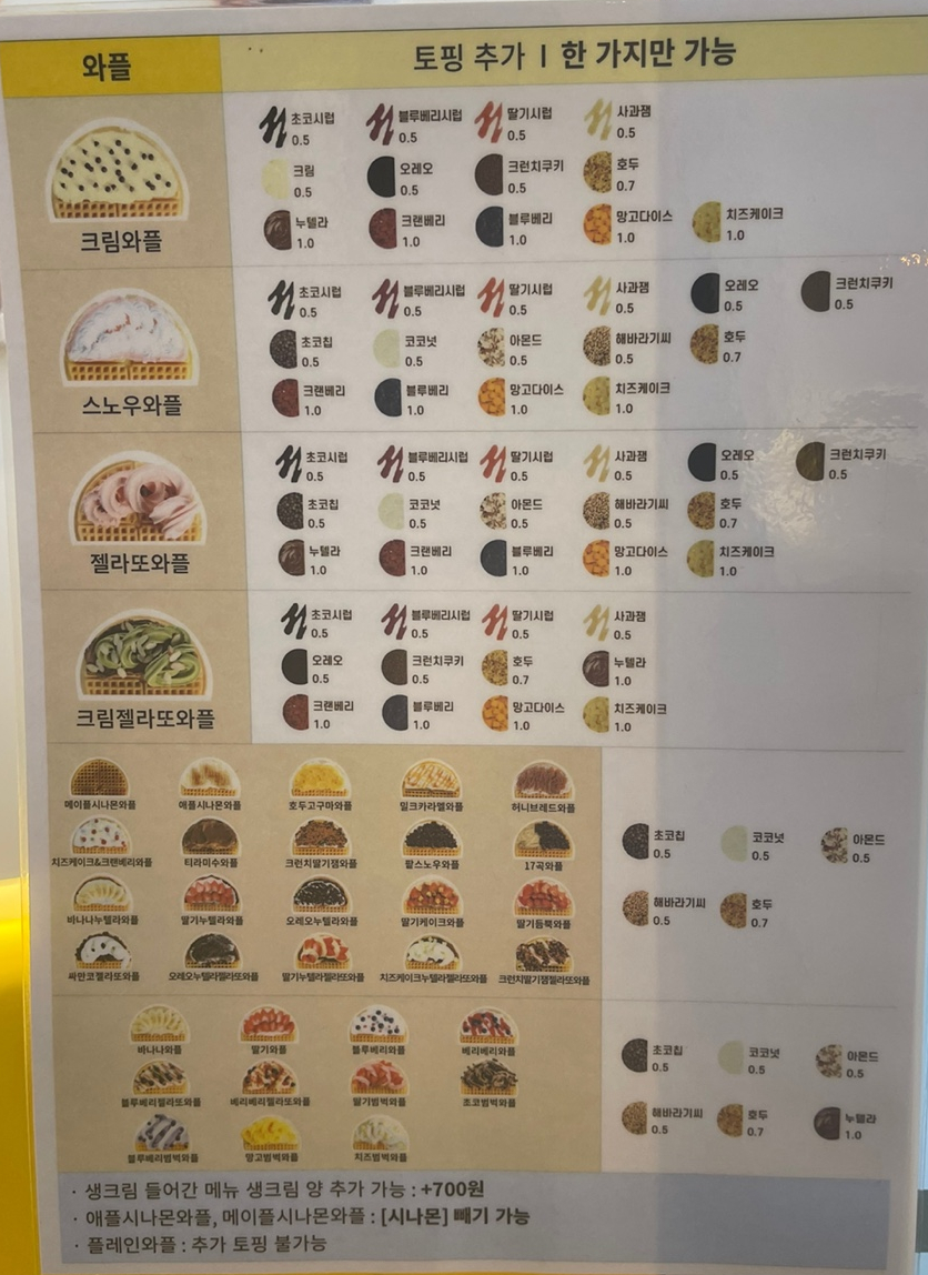 와플대학상남캠퍼스 이미지