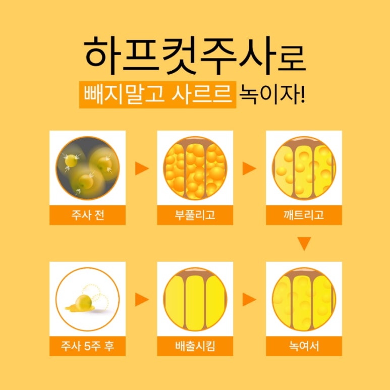하프클리닉의원 이미지