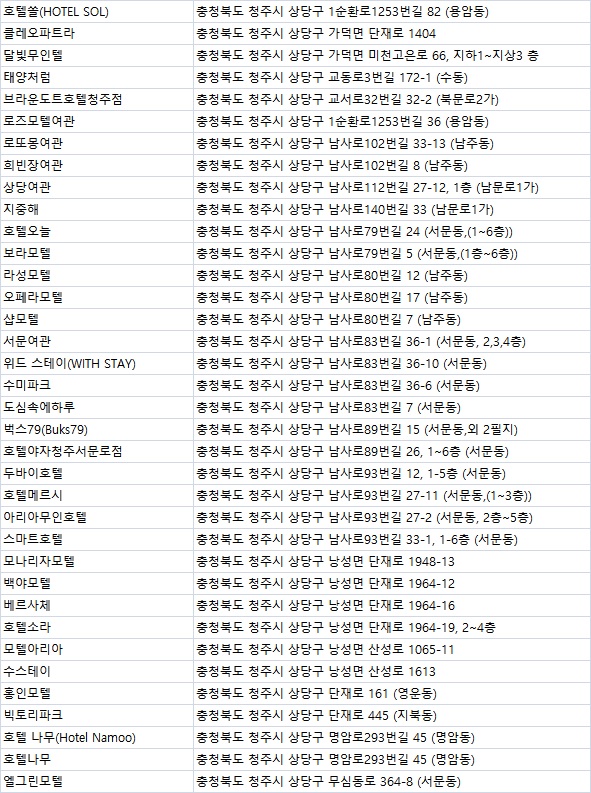 랑띠모텔 이미지