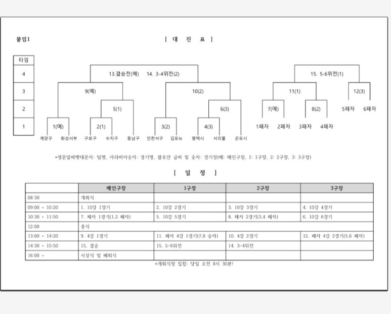 석남서울치과 이미지