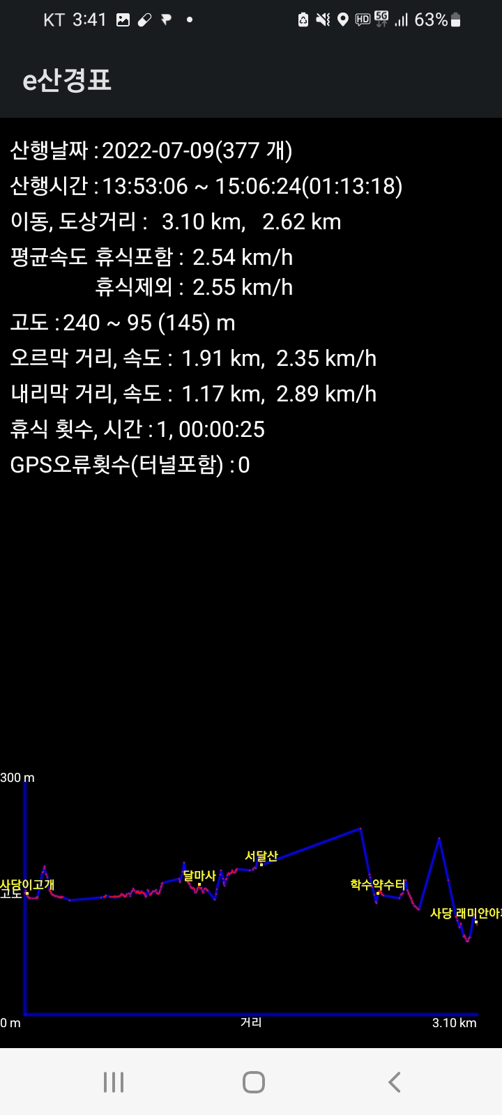 학수약수터 이미지