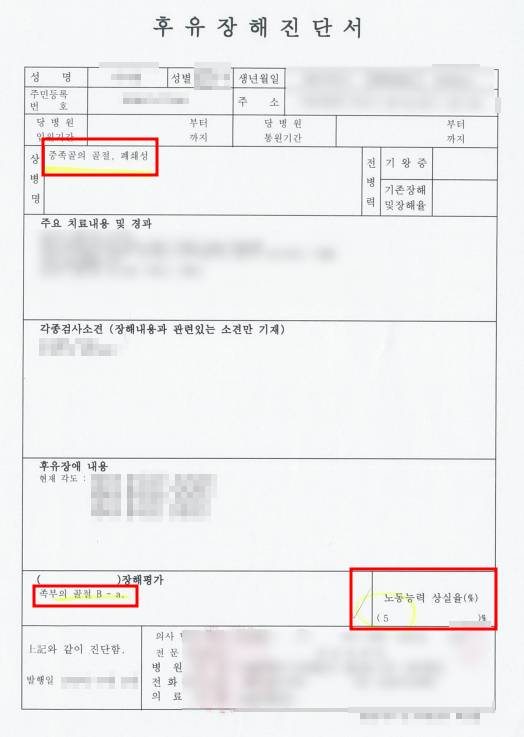 장원손해사정행정사사무소 이미지