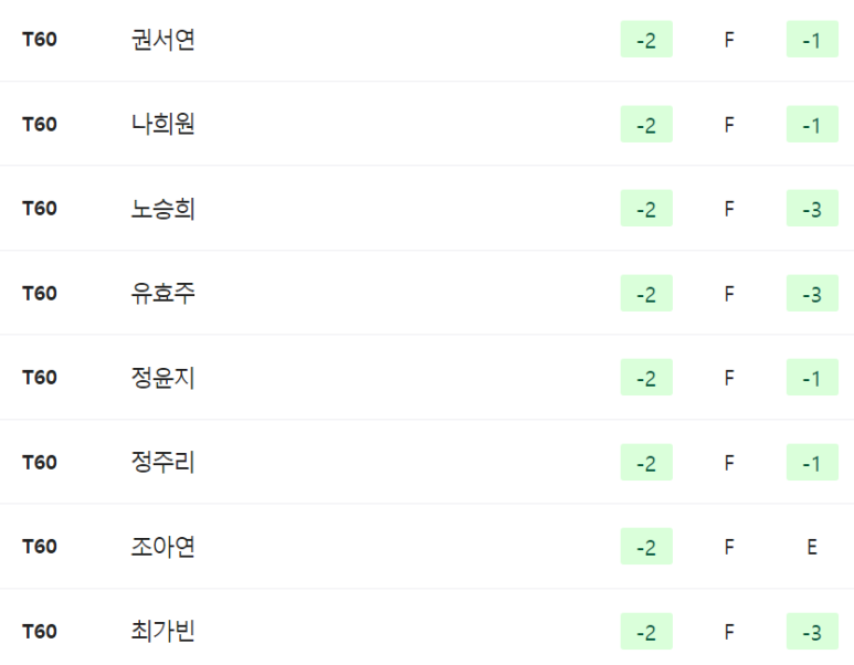 선두하우스 이미지