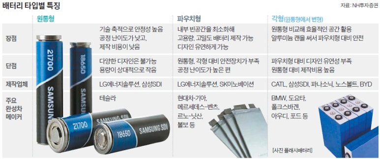 배터리마켓 이미지