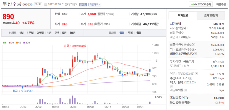 엠제이와이 이미지