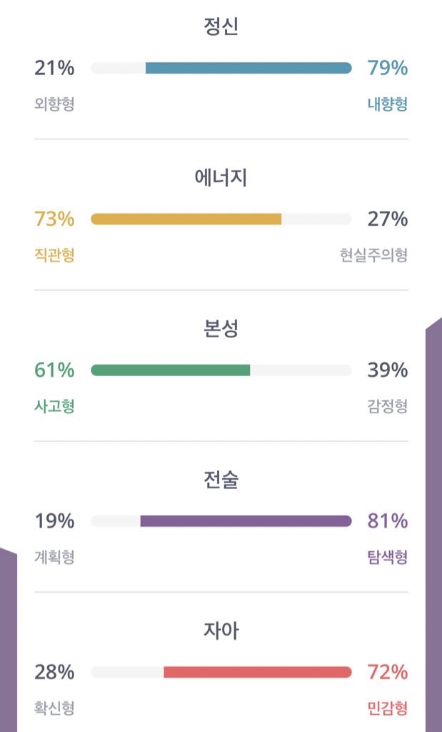 티아이코스모스 이미지