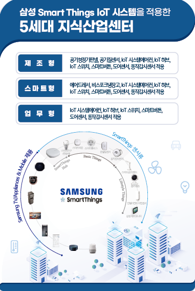 센트럴세탁소 이미지