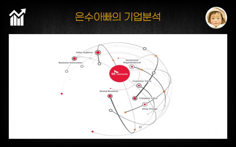 스피드통신 이미지