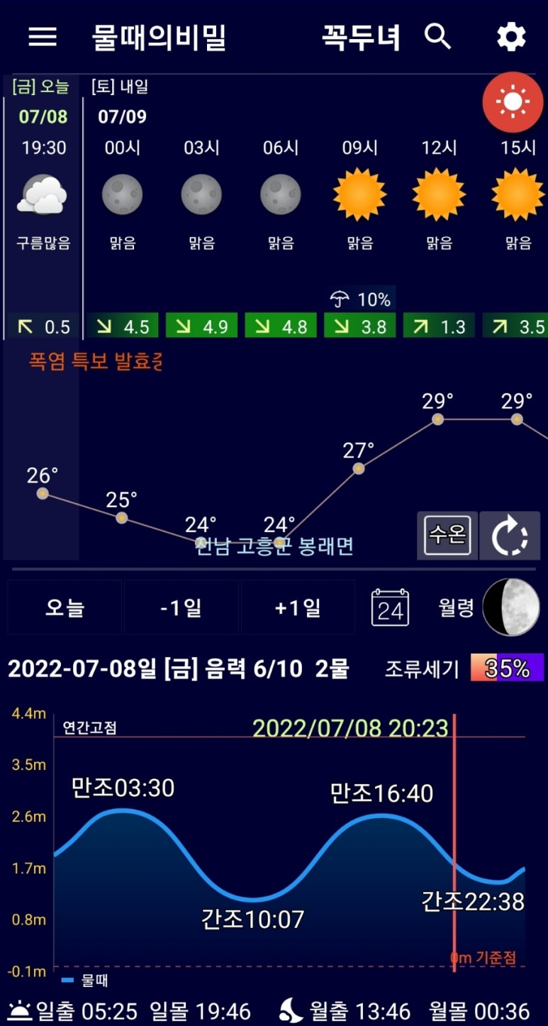 여수휴리호 이미지