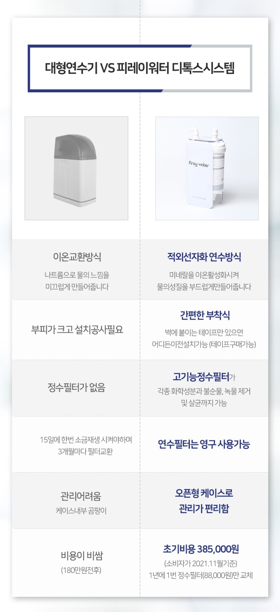 이온워터시스템 이미지