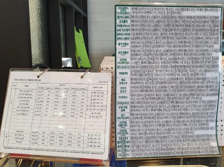 크리스피도넛롯데아울렛고양 이미지