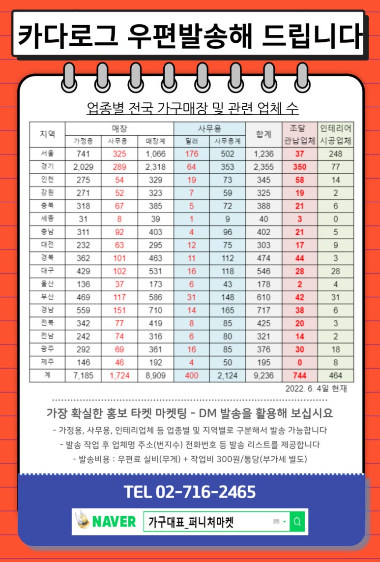 메디세라 이미지