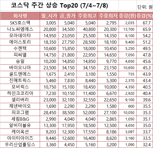 (주)지지씨에스 이미지