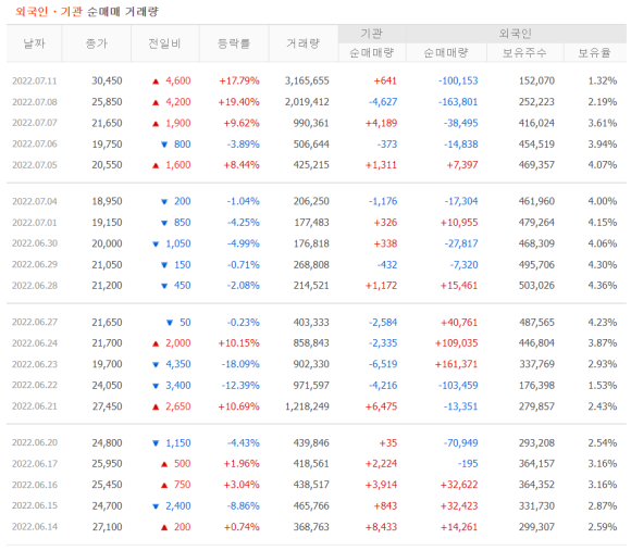 신화이앤씨 이미지