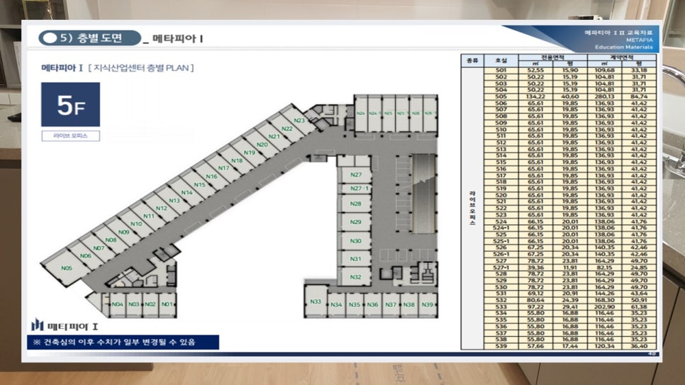 미래지식산업연구소 이미지