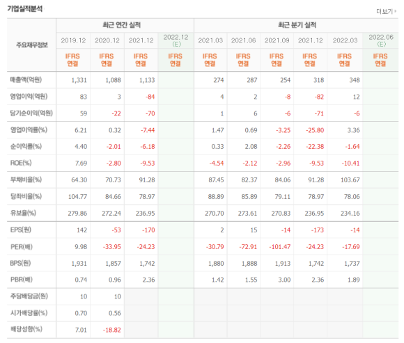 신화이앤씨 이미지