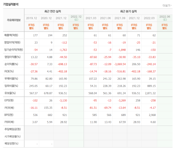 신화이앤씨 이미지