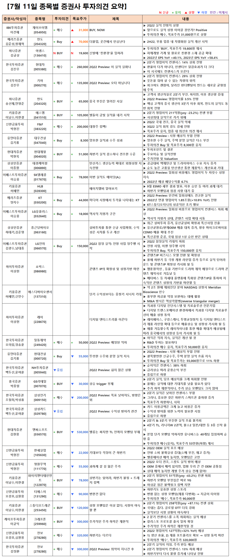 태경텔레콤 이미지