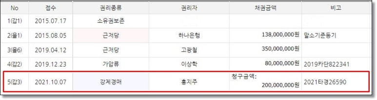 홍지주 이미지