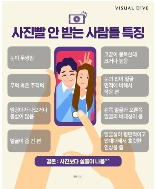 구디스 이미지