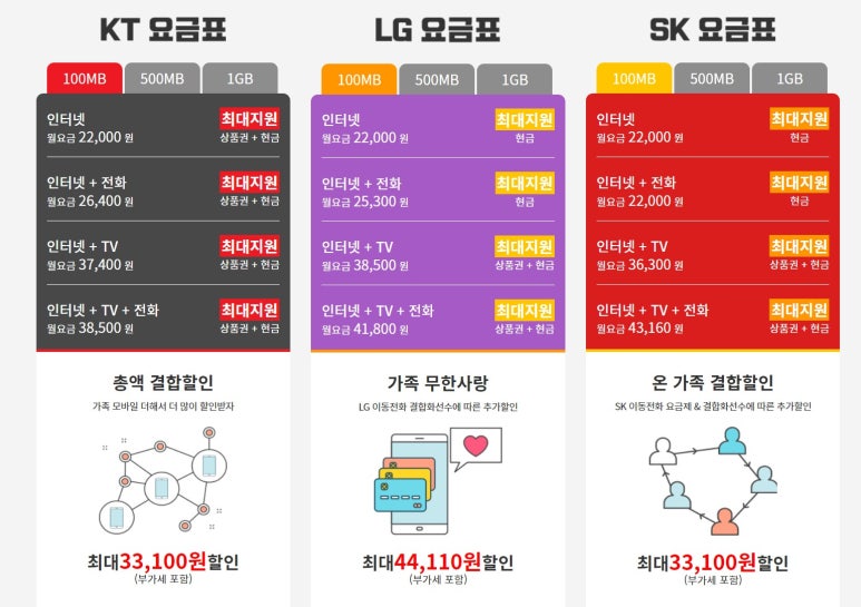 건우통신 이미지
