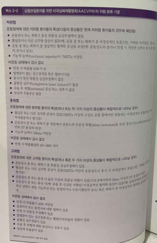 대한운동처방전문가협회 이미지