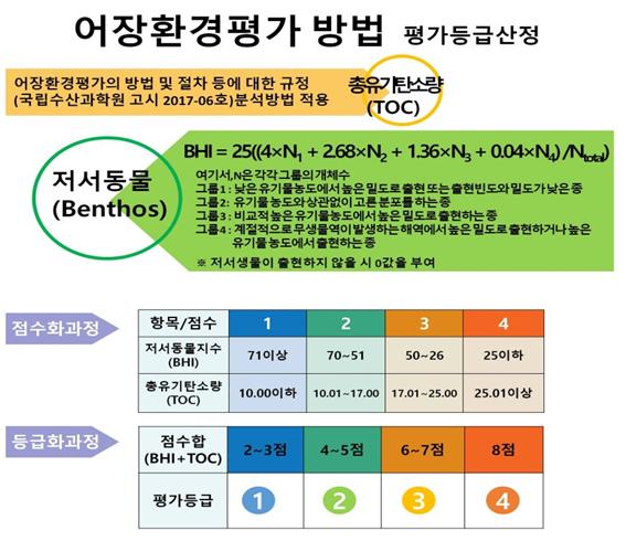 우리환경관리 이미지