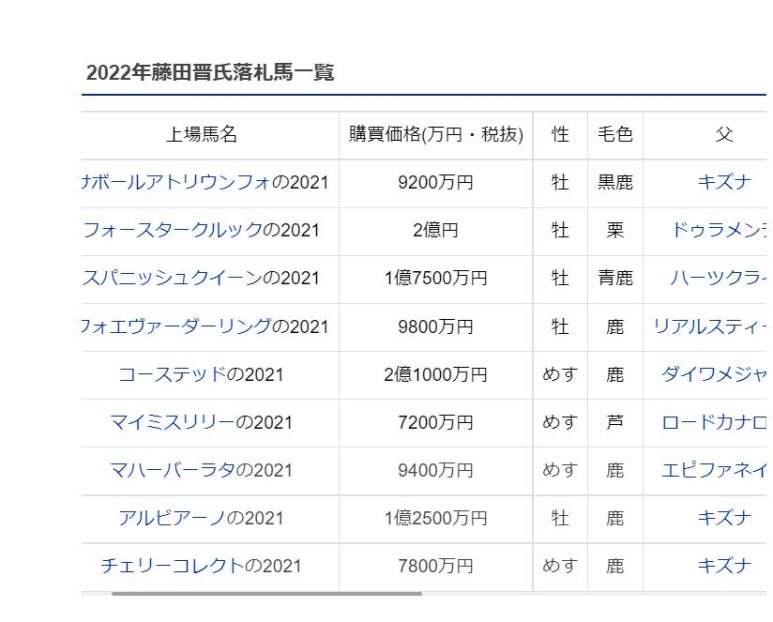 포스타크 이미지