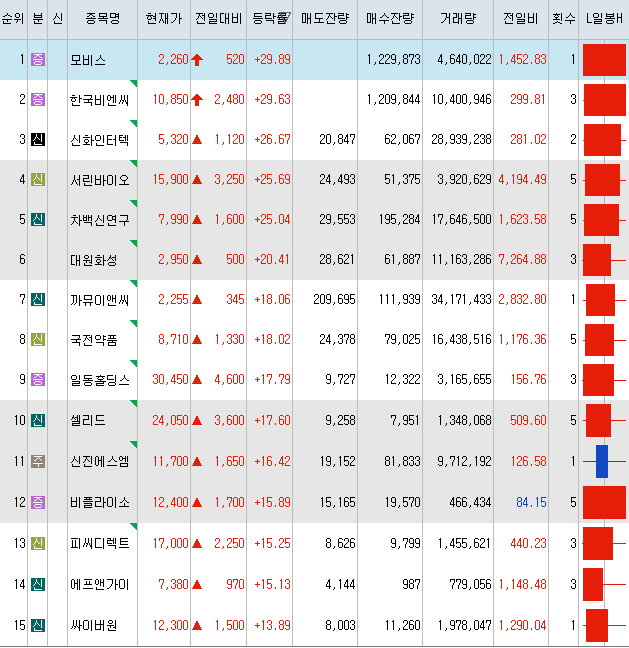 신화이앤씨 이미지